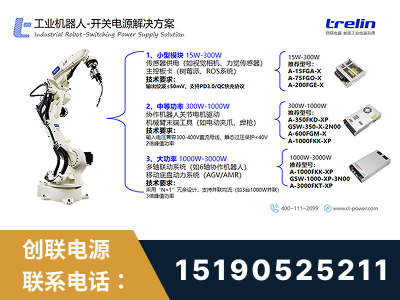 滁州-工业机器人-开关电源解决方案