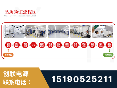 滁州-全流程品质验证体系完善